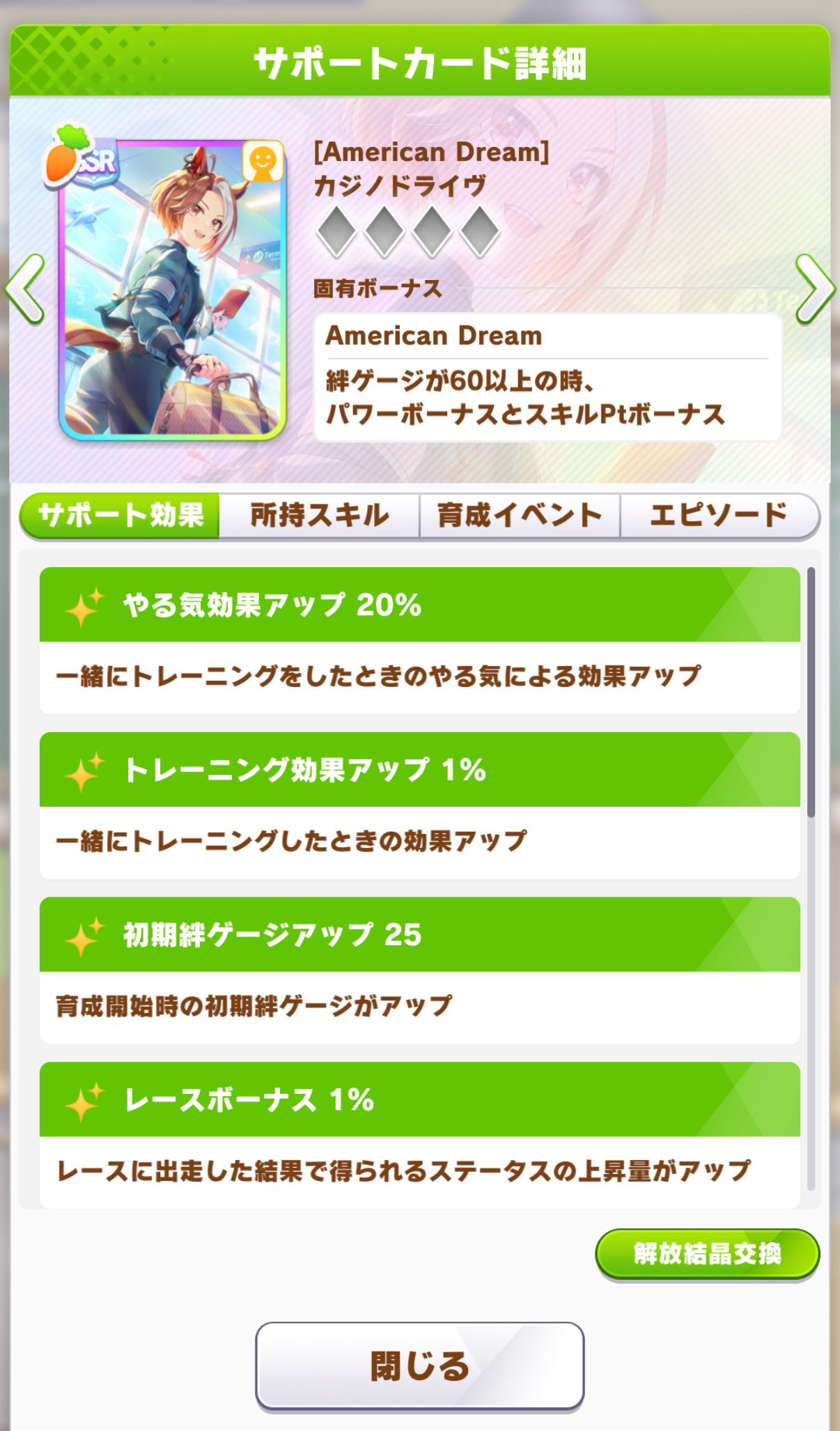 カジノドライヴ [American Dream] SSRサポートカード詳細