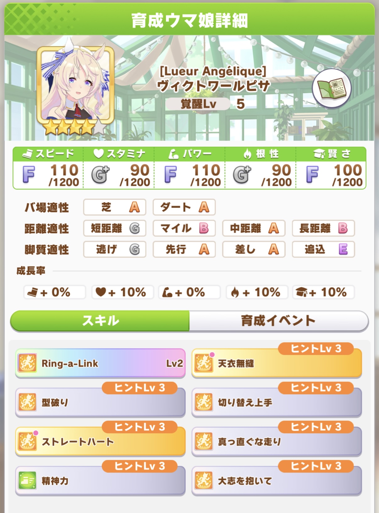 ヴィクトワールピサ