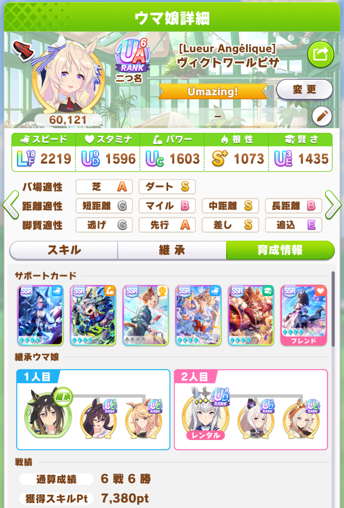 ヴィクトワールピサ育成例①